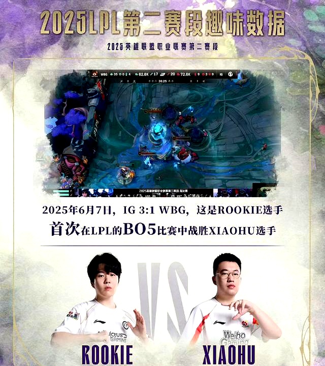 爱游戏ayx官方登录入口-包含Rookie遭遇七持续失利，IG教练压力巨大！的词条